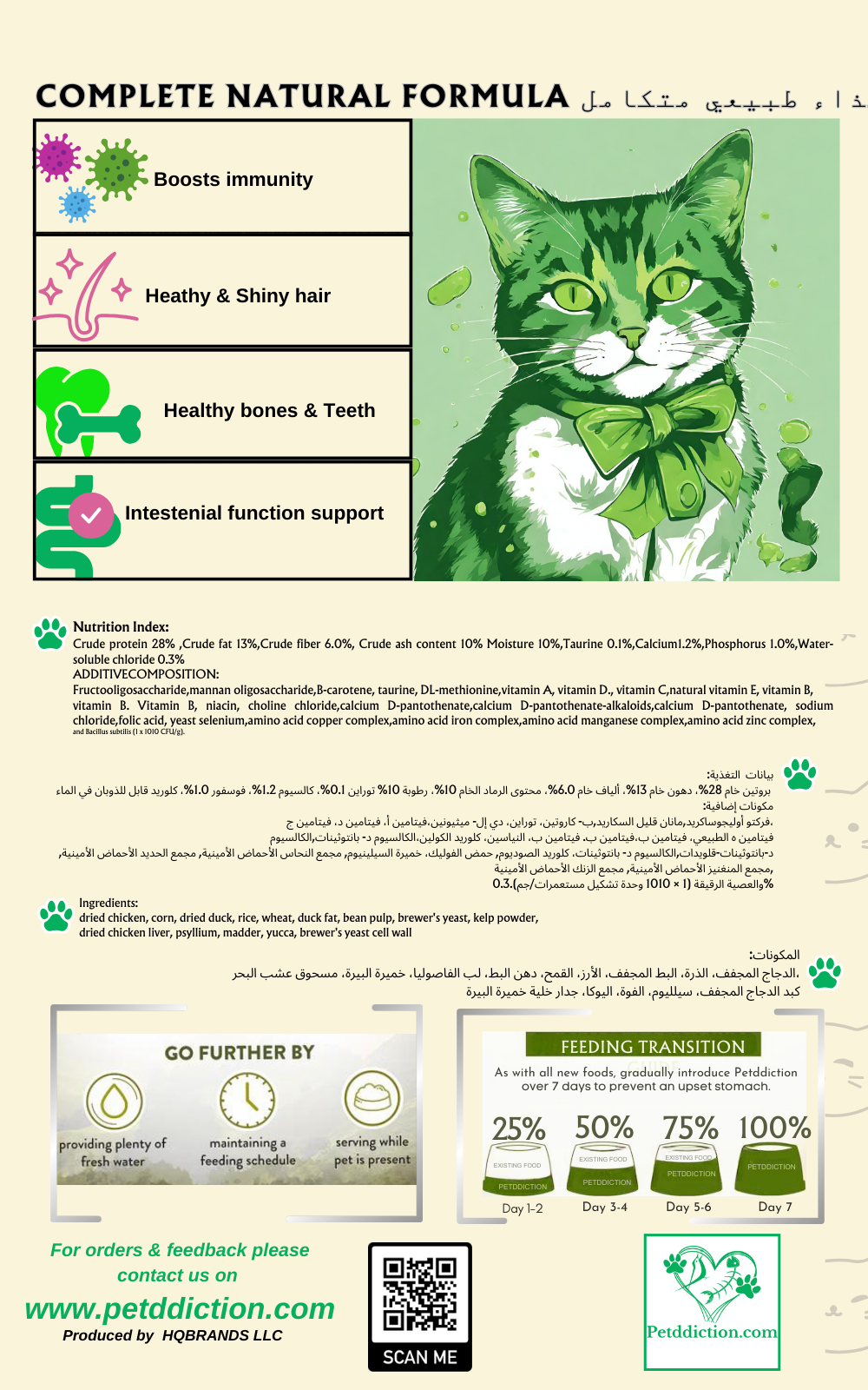 PETDDICTION Premium High-Protein Dry Cat Food